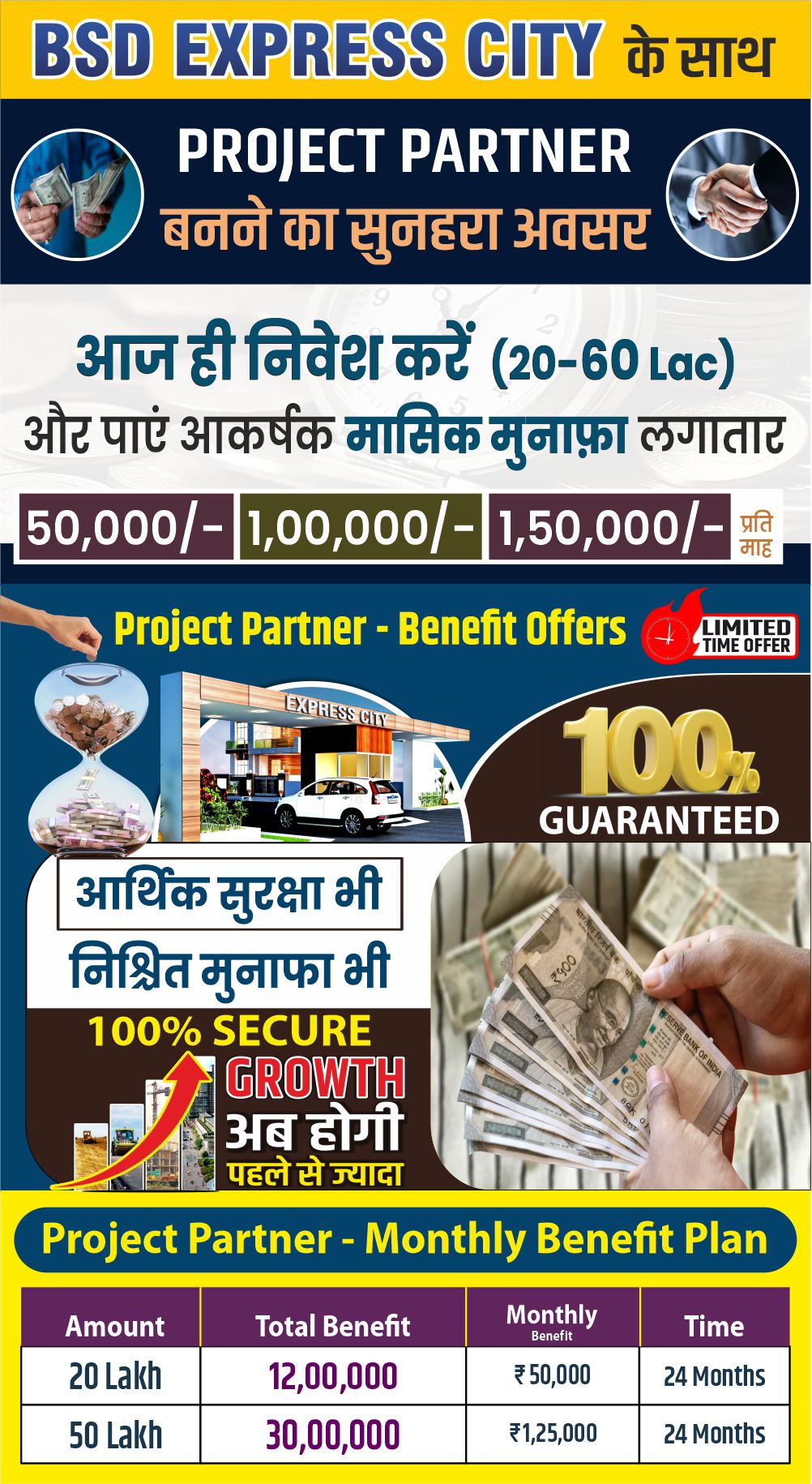 About Lucknow